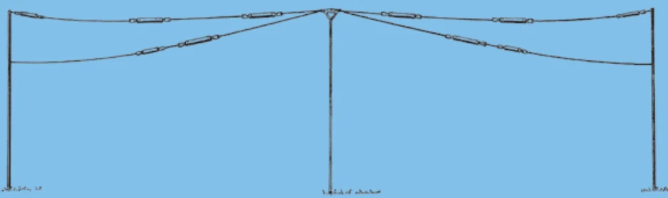 DP-5BDQ, MULTIBAND HY-Q TRAP DOUBLET, 80M THROUGH 10M