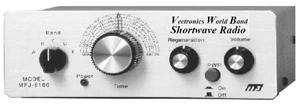 VEC-102K, IT, SWL RECEIVER KIT